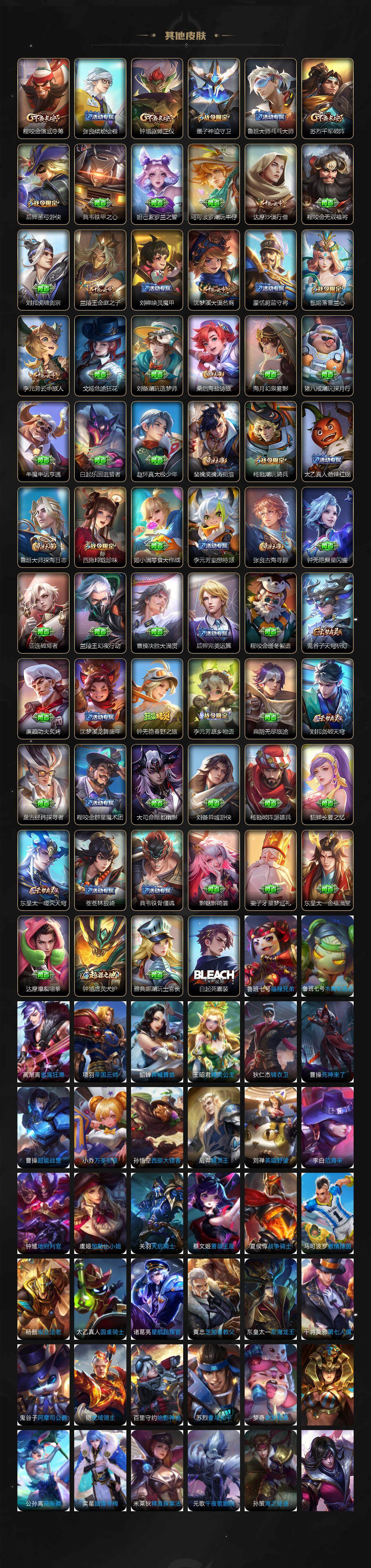 WZCMW3305447王者荣耀账号详情图5