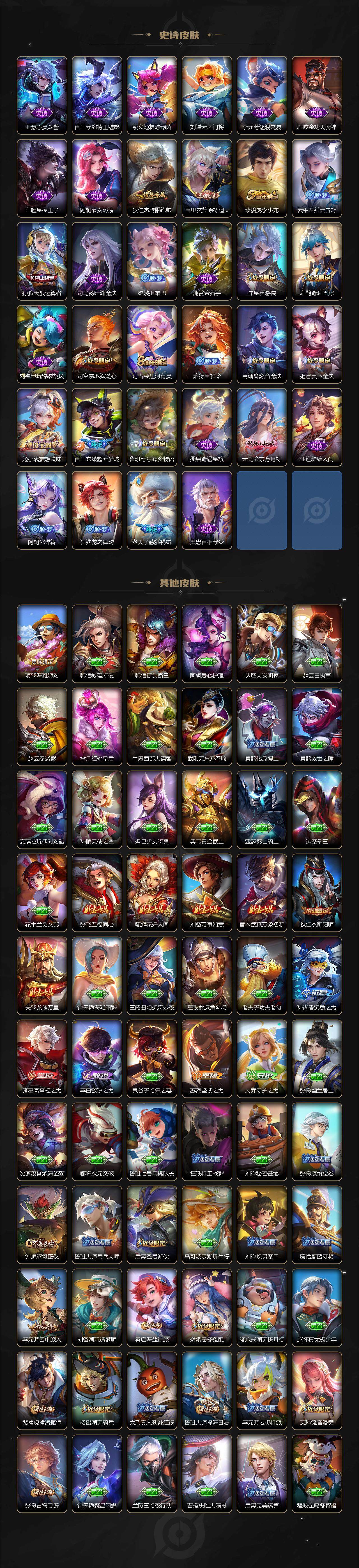 WZJZ3304924王者荣耀账号详情图3