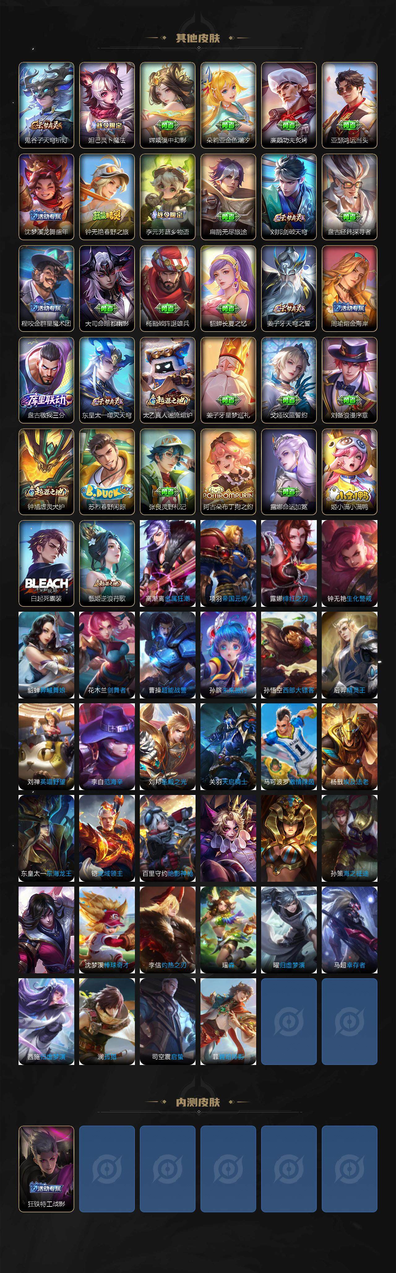 WZJZ3304924王者荣耀账号详情图4