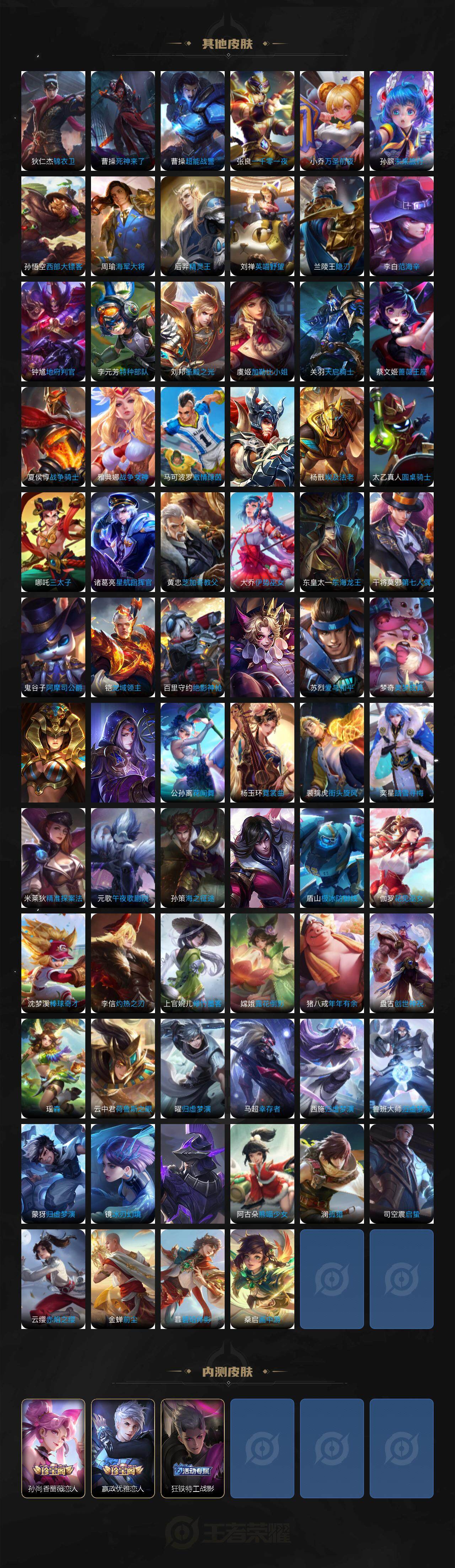 WZXS3300424王者荣耀账号详情图7 WZXS3300424王者荣耀账号详情图7