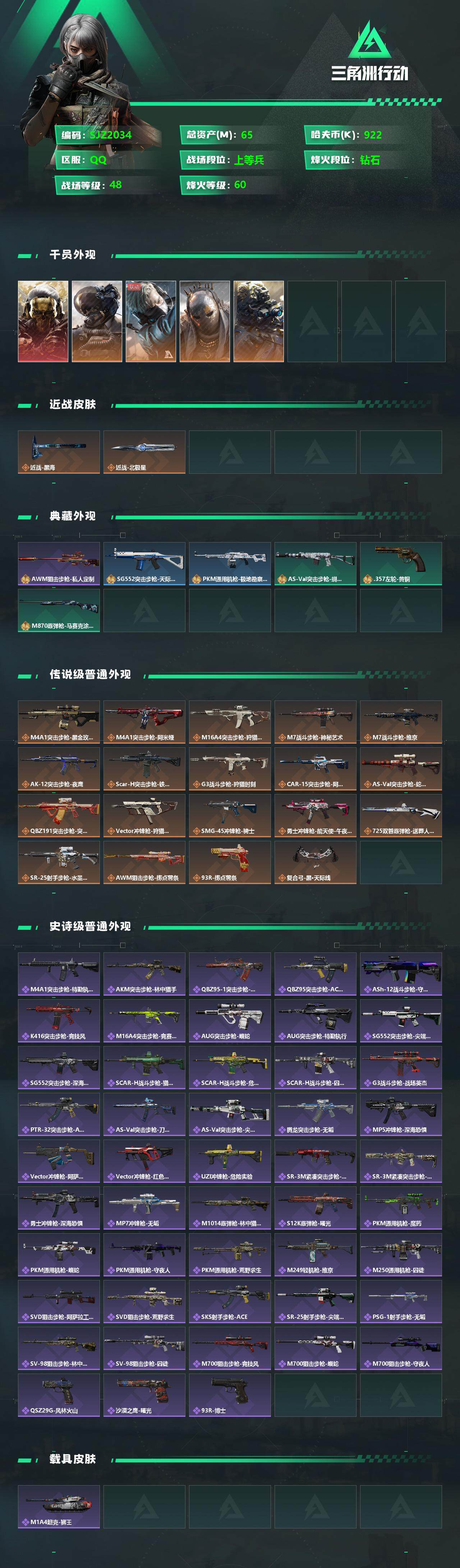 三角洲行动账号QQ【SJZ2034】总资产(M)：66M/哈夫币(K)：922K/哈夫币(K)：922K/传说枪皮数：