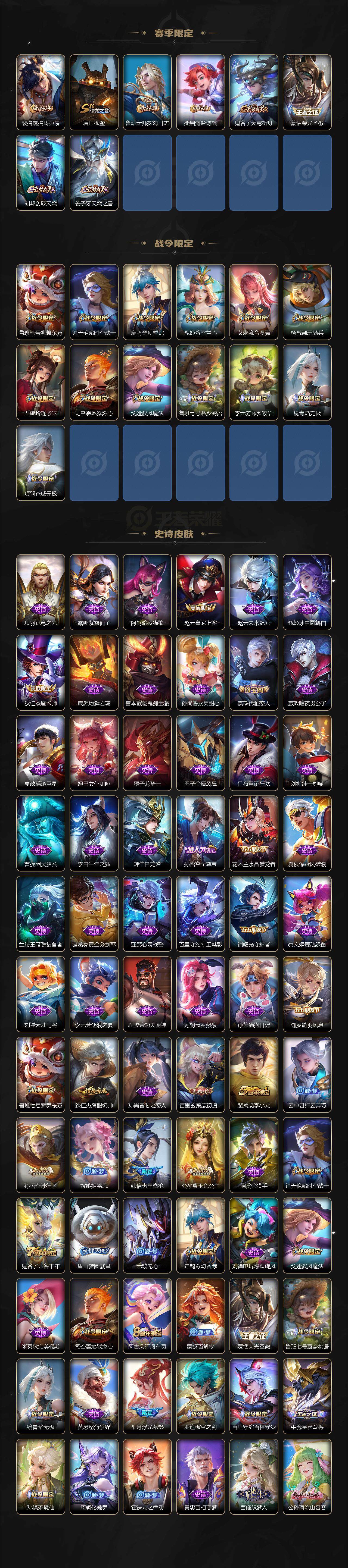 WZCMW3324683王者荣耀账号详情图3 WZCMW3324683王者荣耀账号详情图3