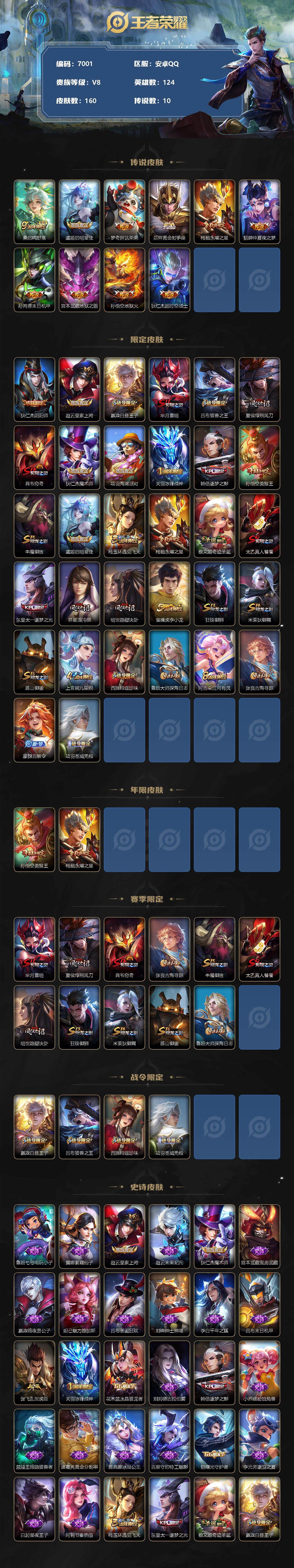 WZLX3378902王者荣耀账号详情图2