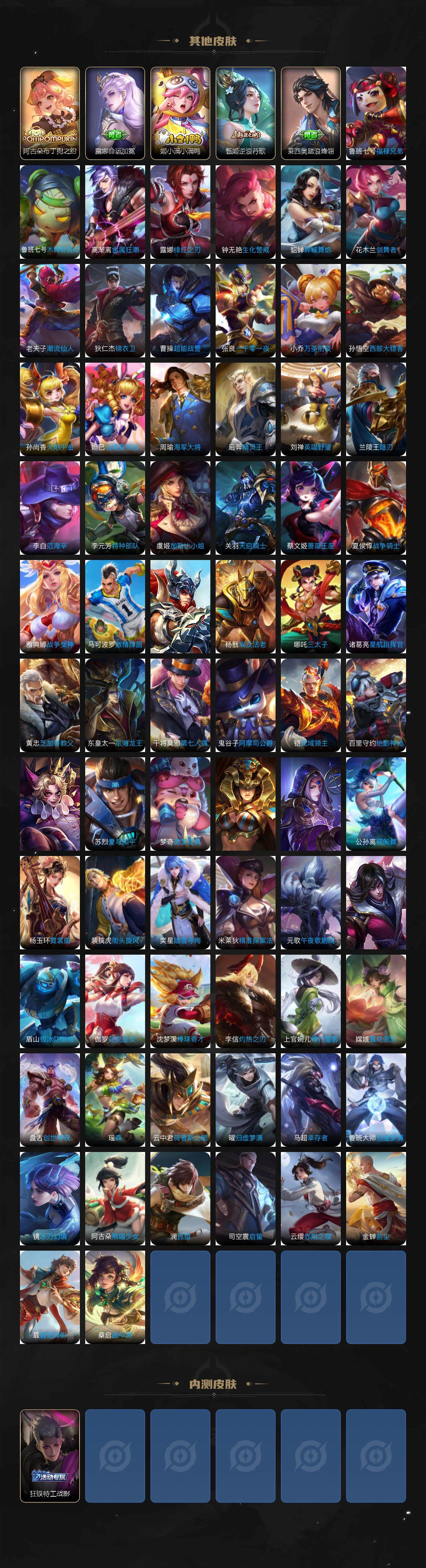 WZLFY3301947王者荣耀账号详情图5 WZLFY3301947王者荣耀账号详情图5