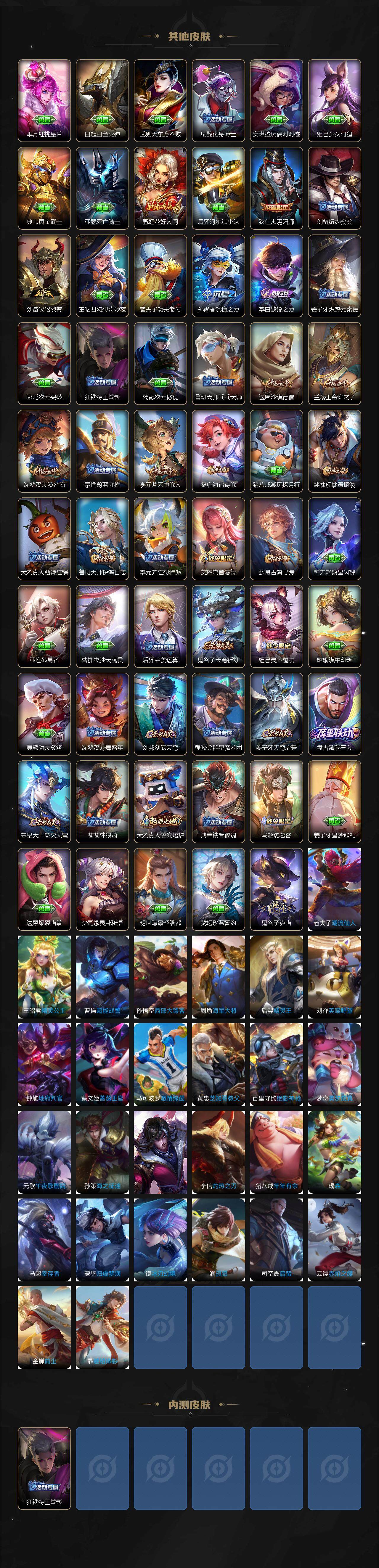 WZCMW3305483王者荣耀账号详情图3