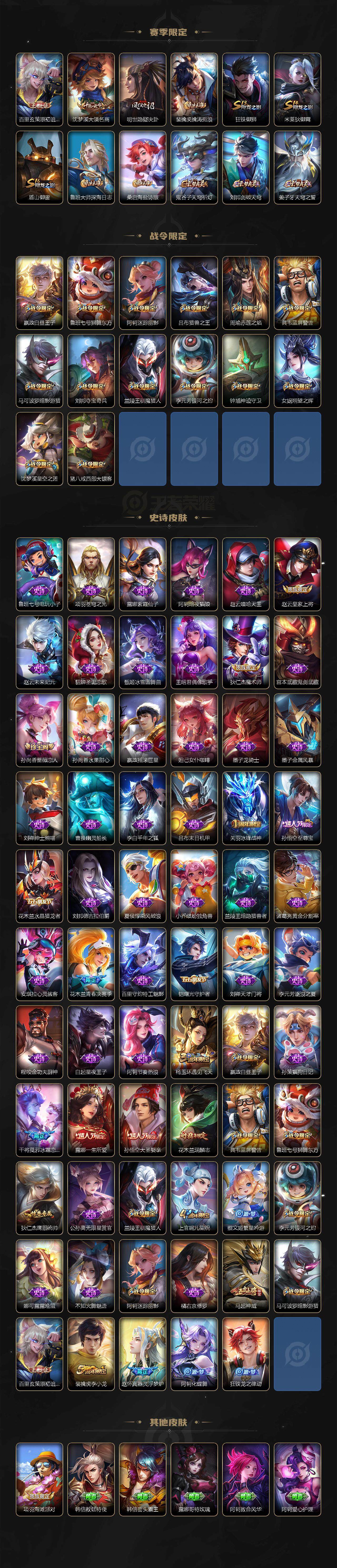 WZLX3378909王者荣耀账号详情图3