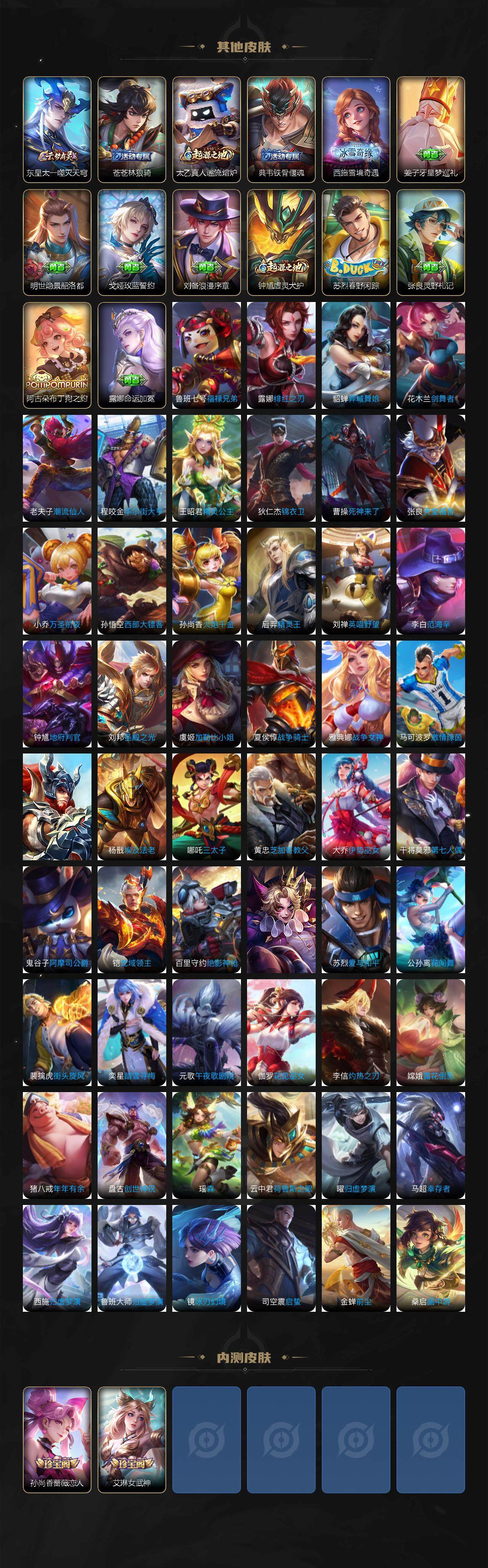 WZLX3378909王者荣耀账号详情图5