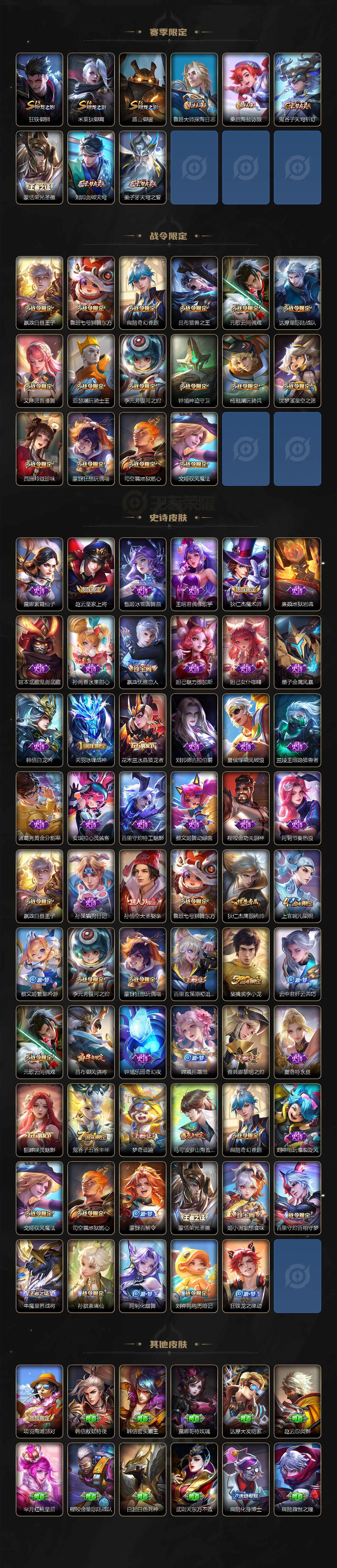 WZLX3378910王者荣耀账号详情图3