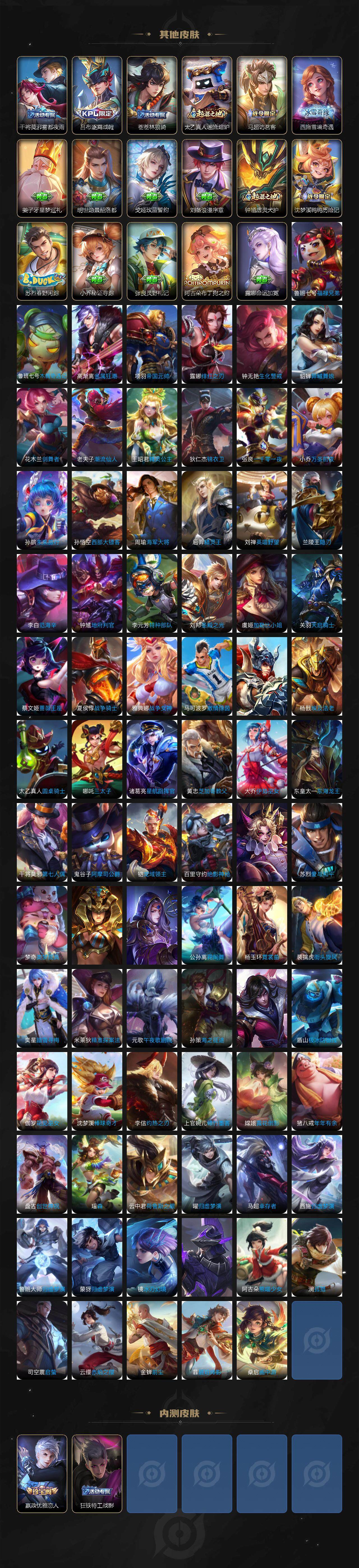 WZLX3378910王者荣耀账号详情图5