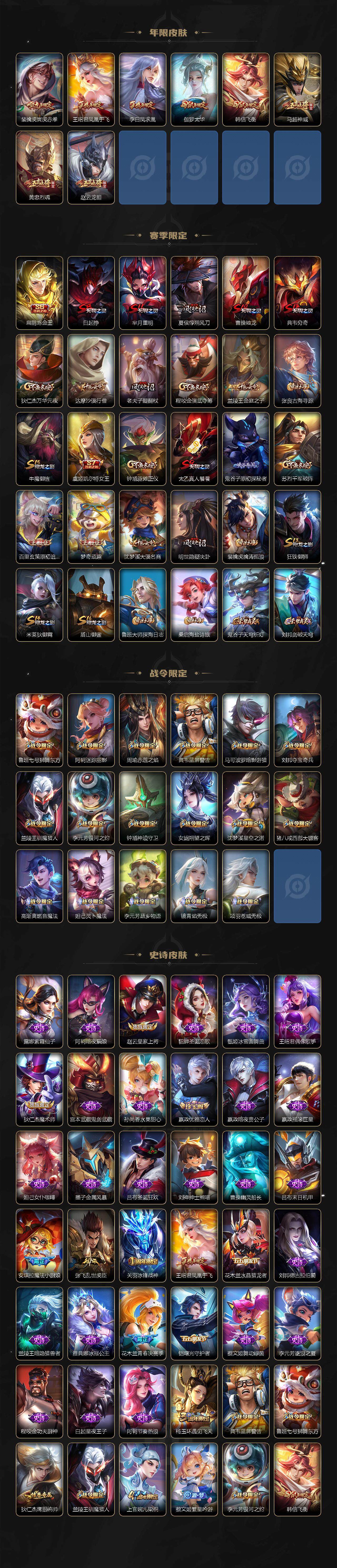 WZ0349290王者荣耀账号详情图3