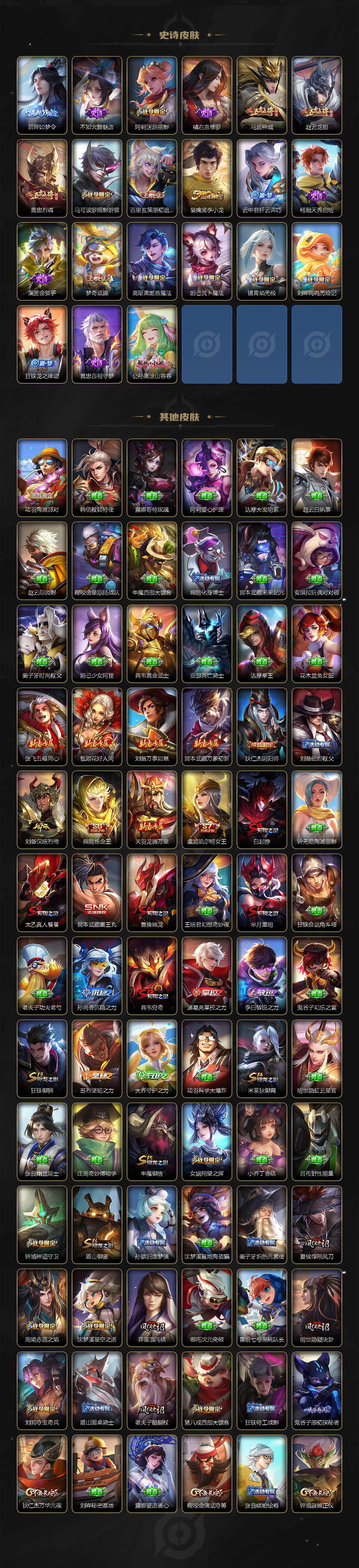 WZ0349290王者荣耀账号详情图4