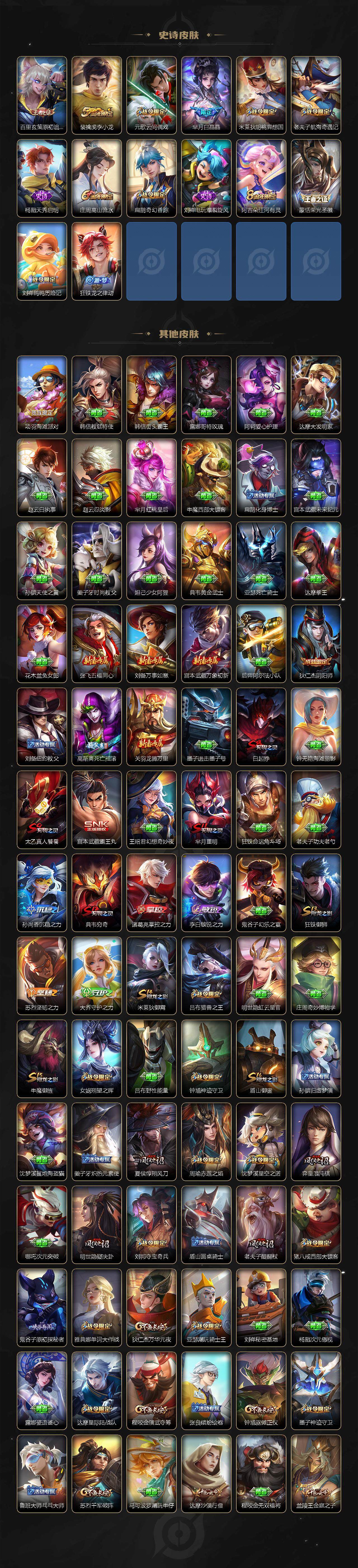 WZLX3378903王者荣耀账号详情图4