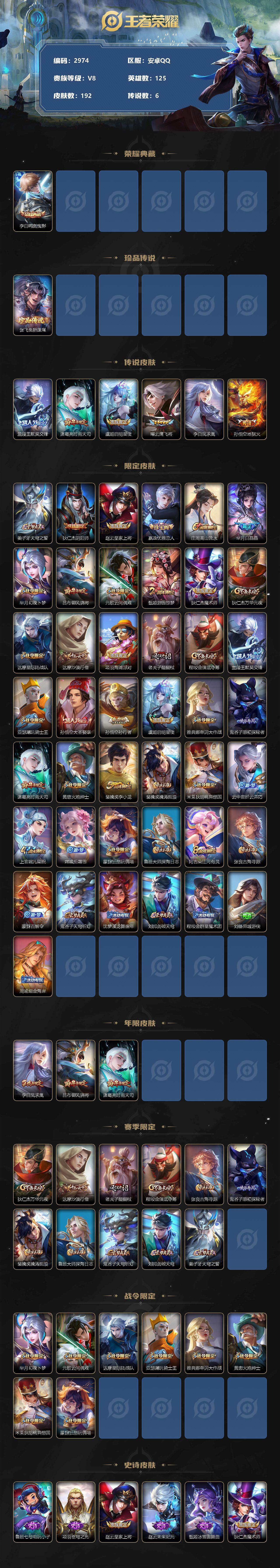 WZCMW3368591王者荣耀账号详情图2