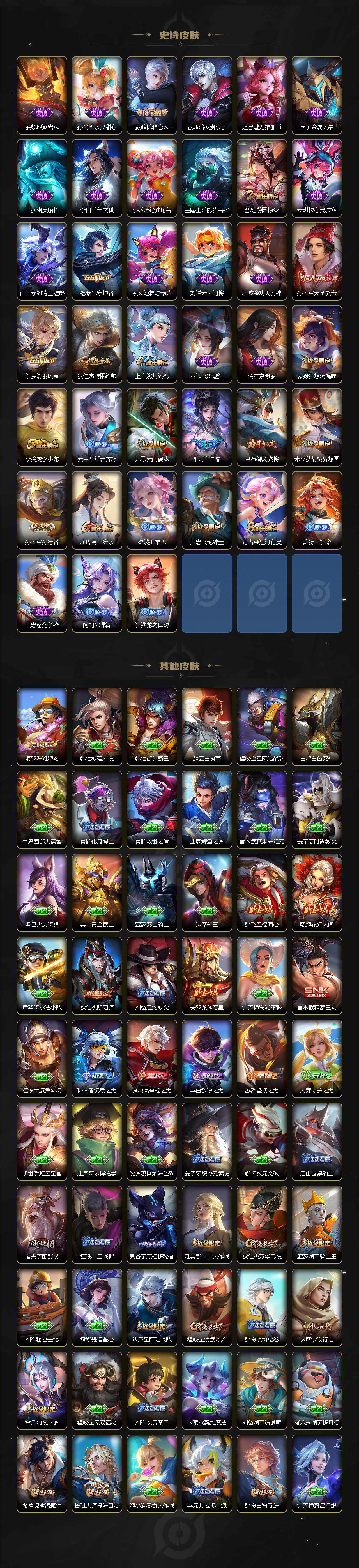 WZCMW3368591王者荣耀账号详情图3