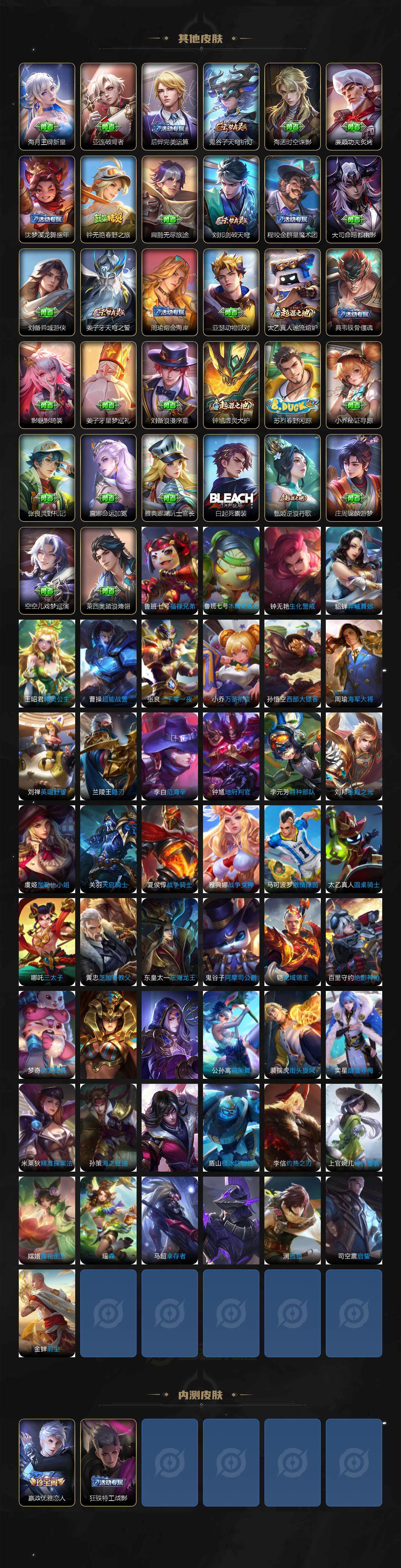 WZCMW3368591王者荣耀账号详情图4