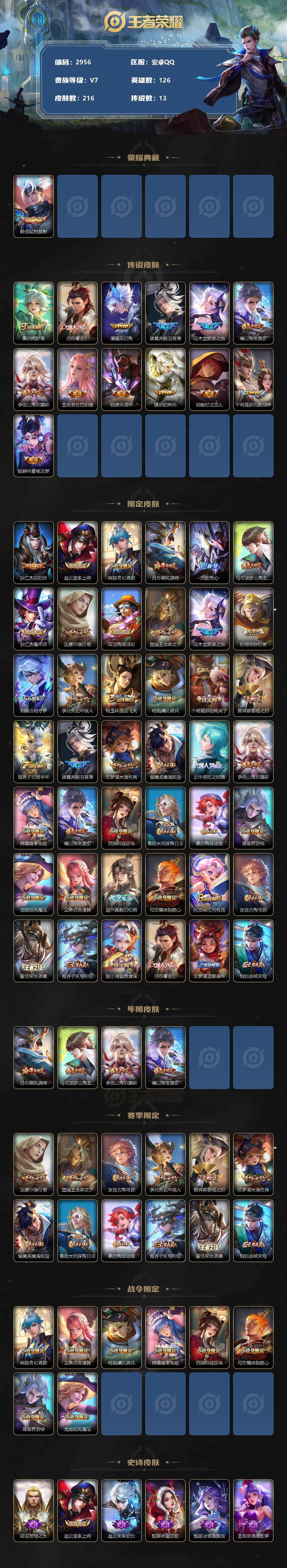 WZCMW3302087王者荣耀账号详情图2