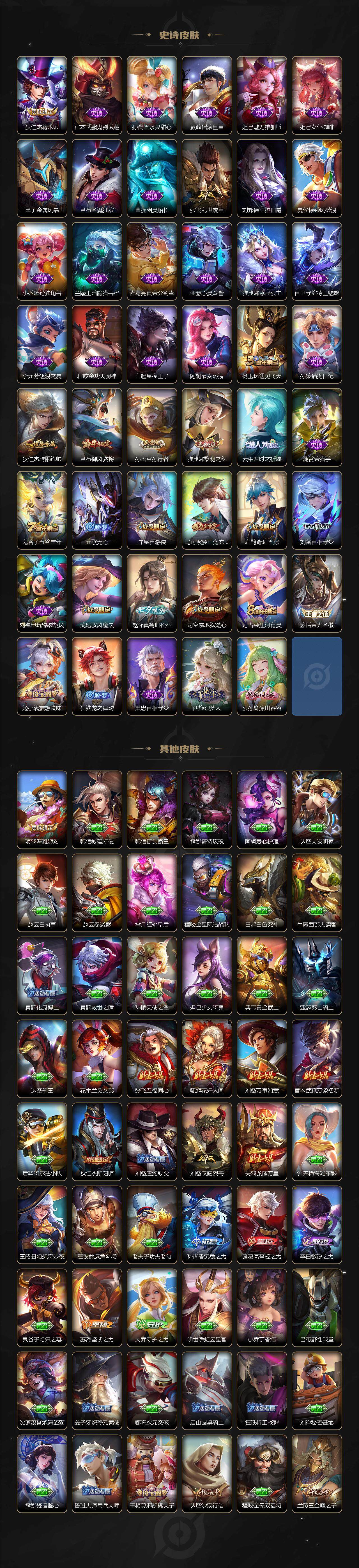 WZCMW3302087王者荣耀账号详情图3