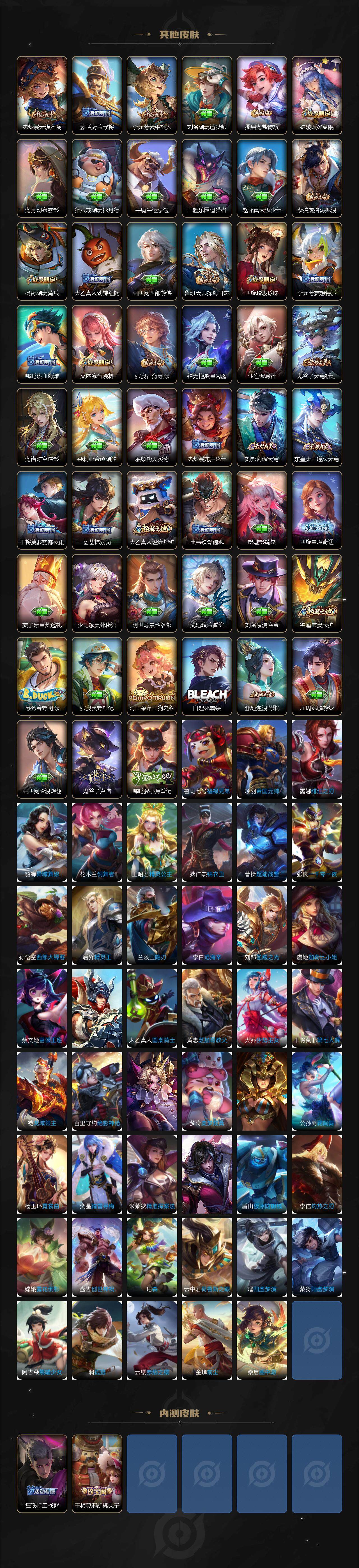 WZCMW3302087王者荣耀账号详情图4