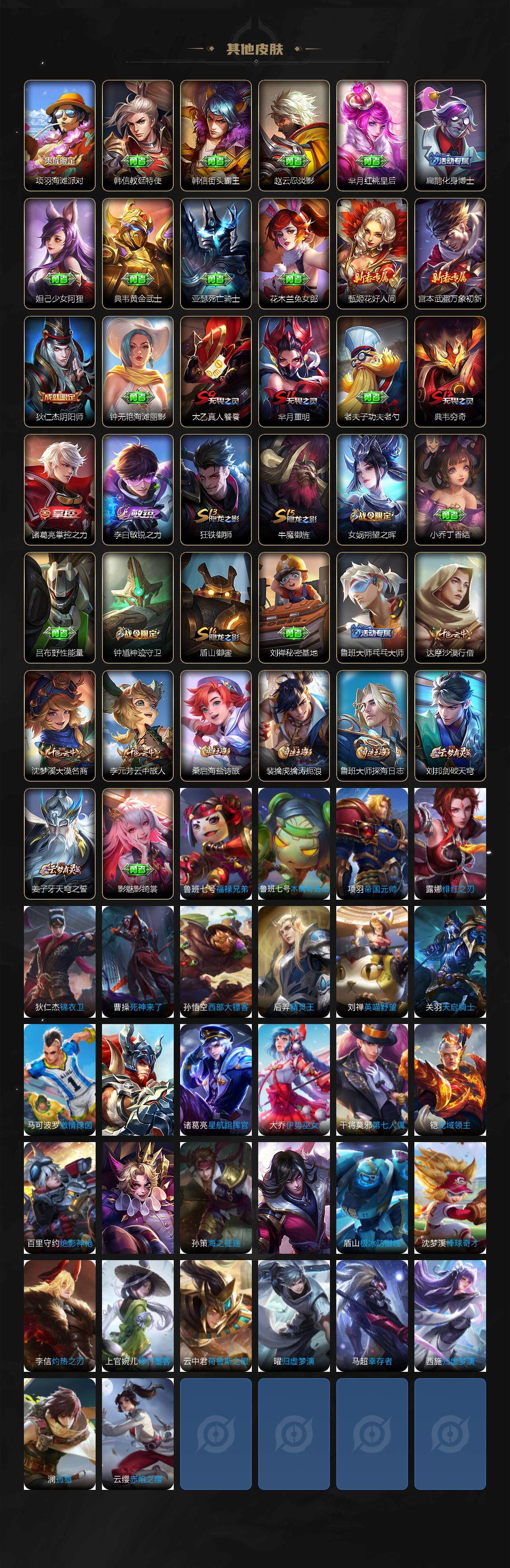 WZJZ3304936王者荣耀账号详情图3 WZJZ3304936王者荣耀账号详情图3