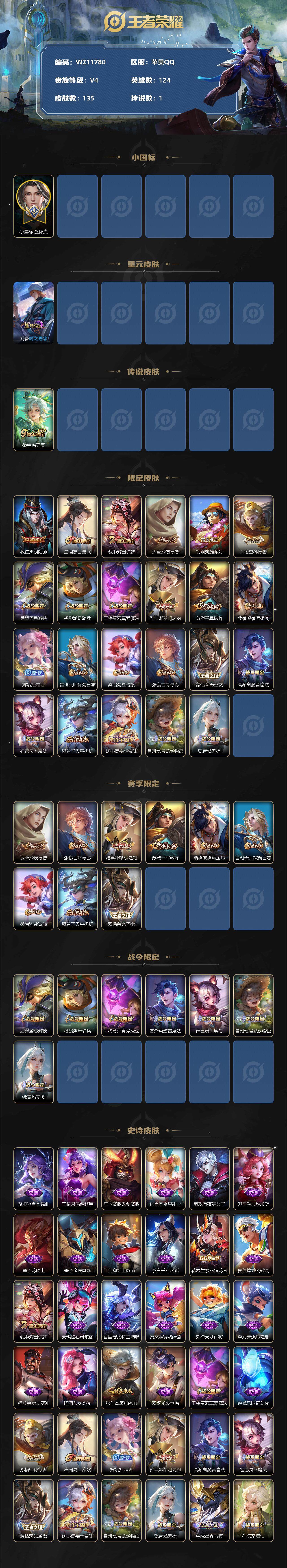 WZ0349292王者荣耀账号详情图2