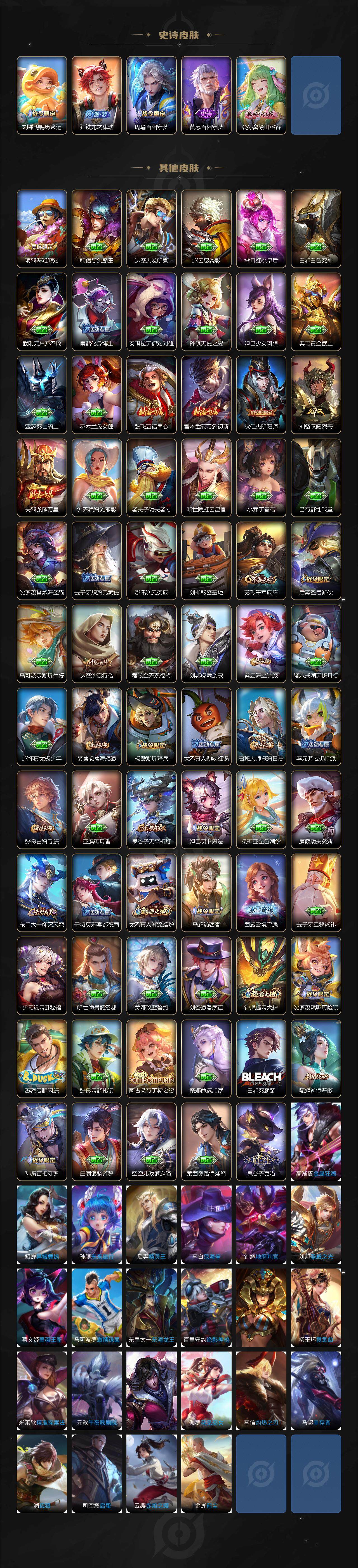 WZ0349292王者荣耀账号详情图3