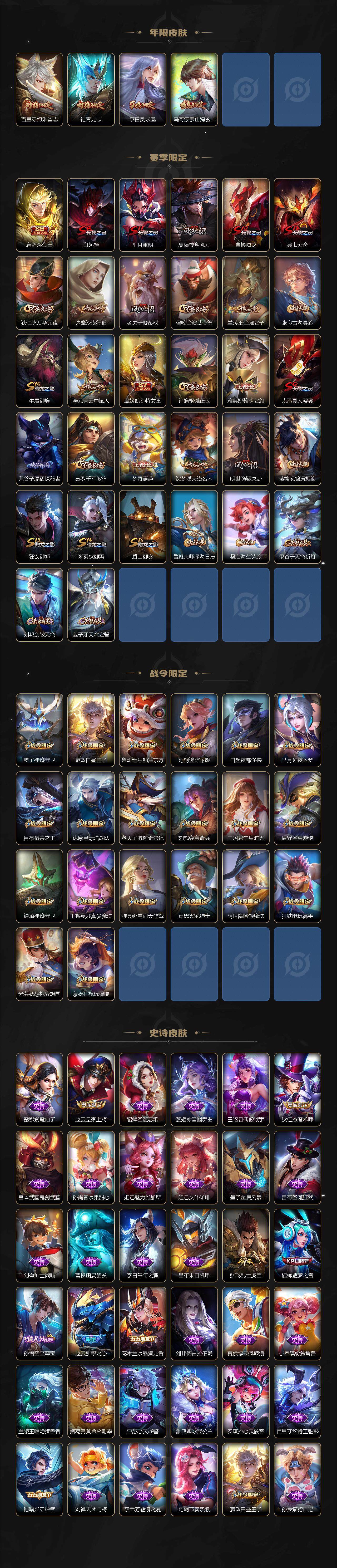 WZLX3378914王者荣耀账号详情图3