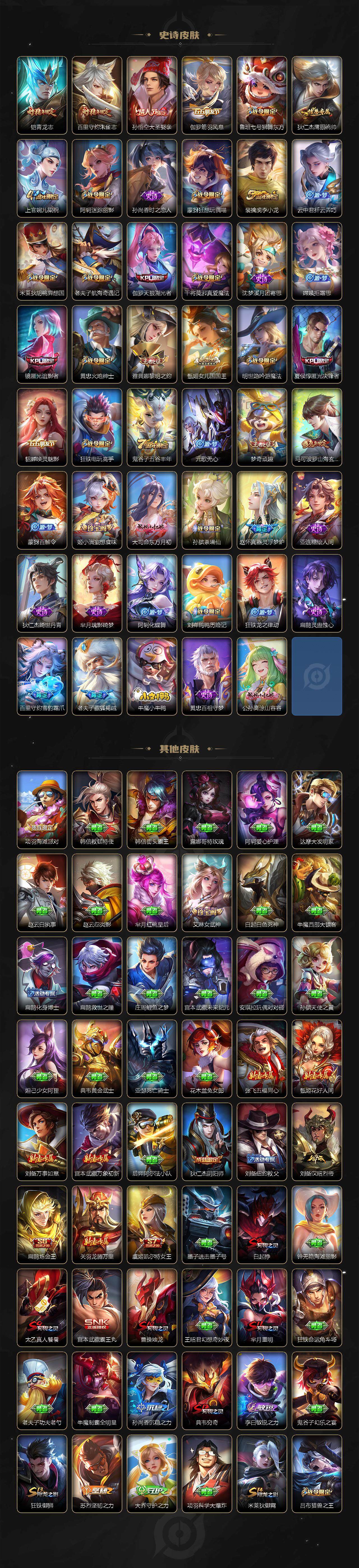 WZLX3378914王者荣耀账号详情图4