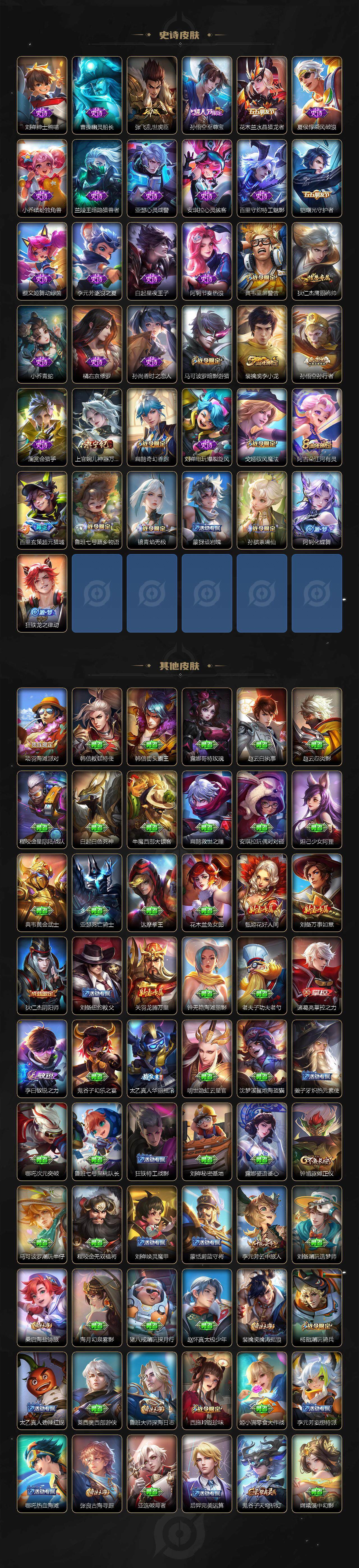 WZJZ3304934王者荣耀账号详情图3 WZJZ3304934王者荣耀账号详情图3