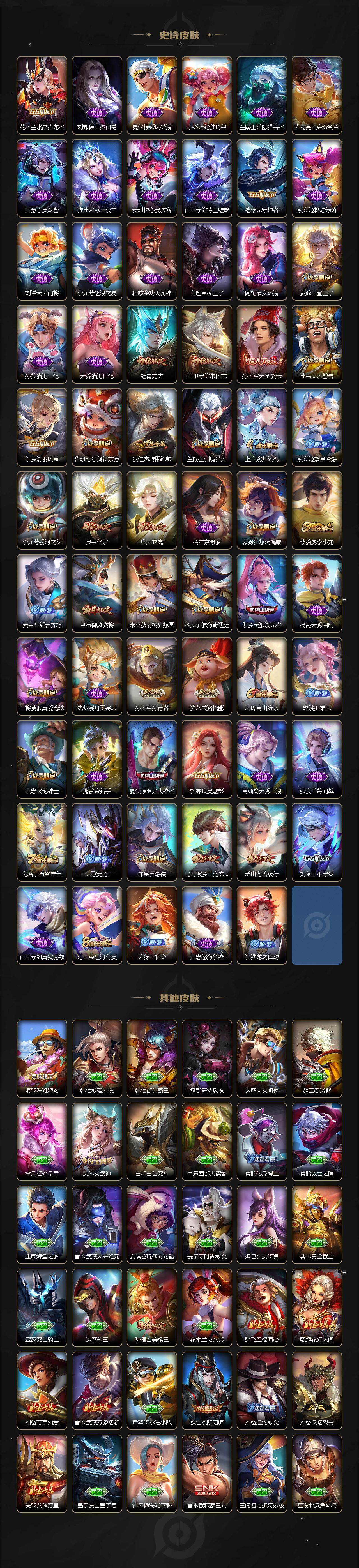 WZCMW3302074王者荣耀账号详情图4