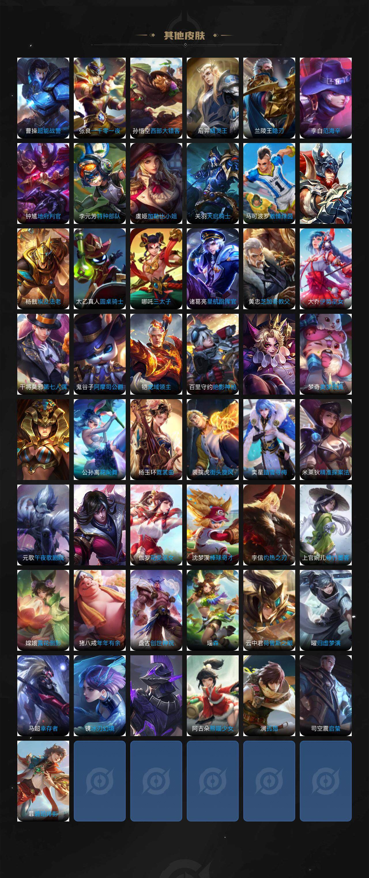 WZCMW3302083王者荣耀账号详情图5