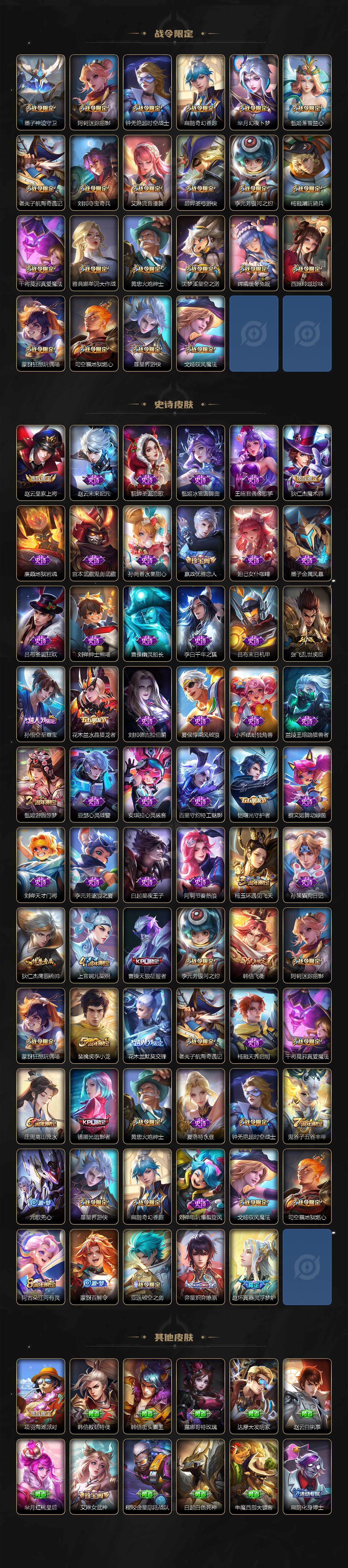 WZCMW3302093王者荣耀账号详情图3