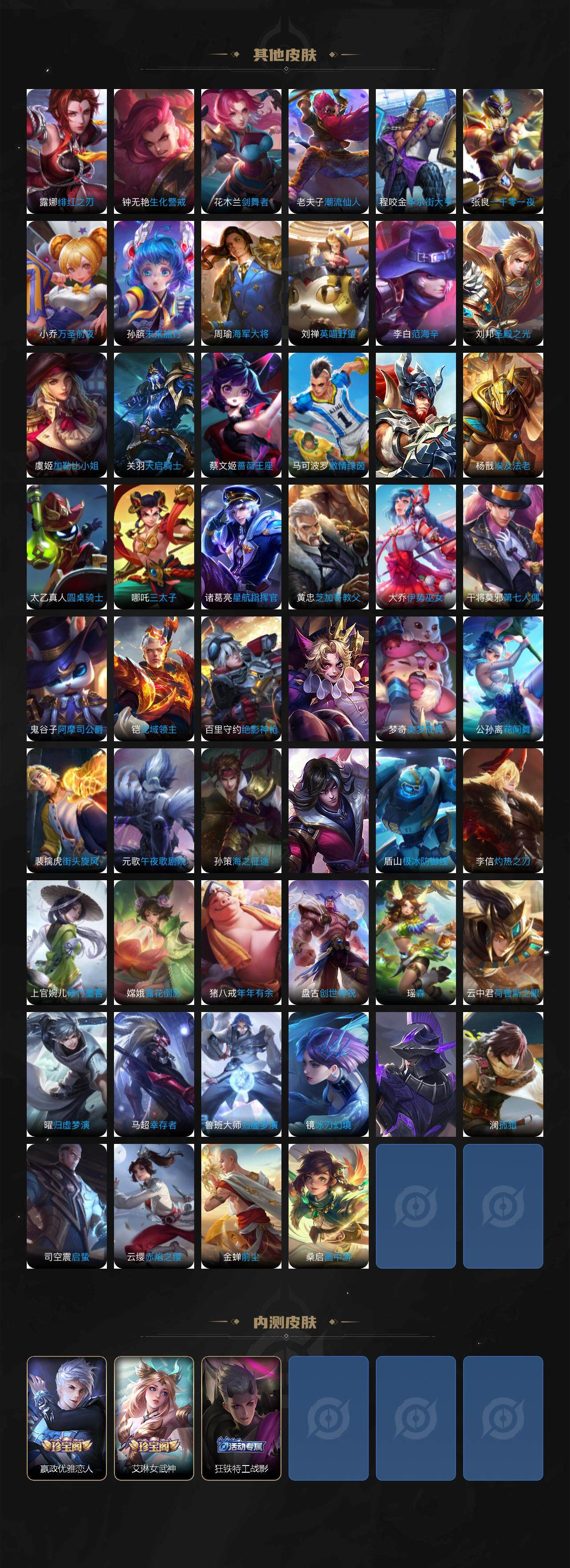 WZCMW3302093王者荣耀账号详情图5