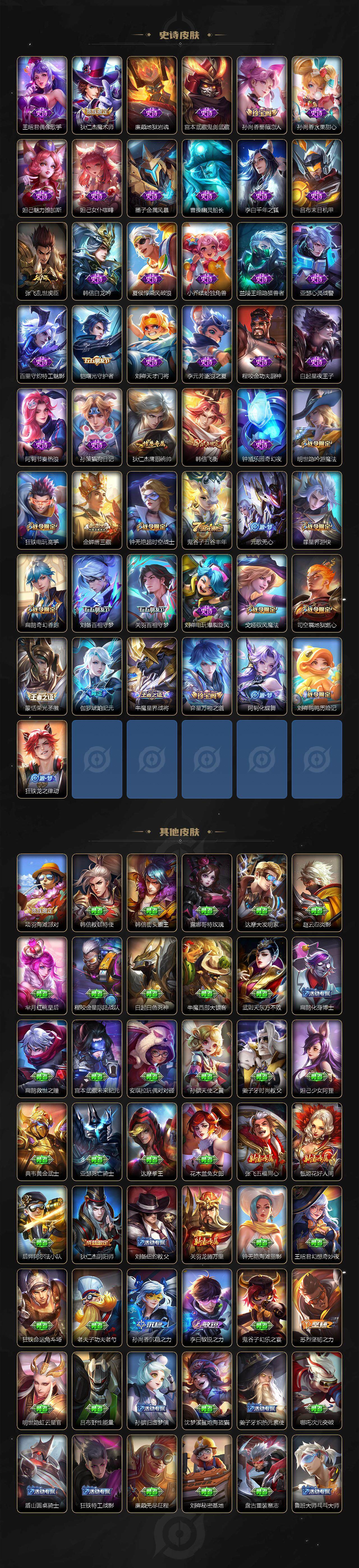 WZCMW3302097王者荣耀账号详情图3