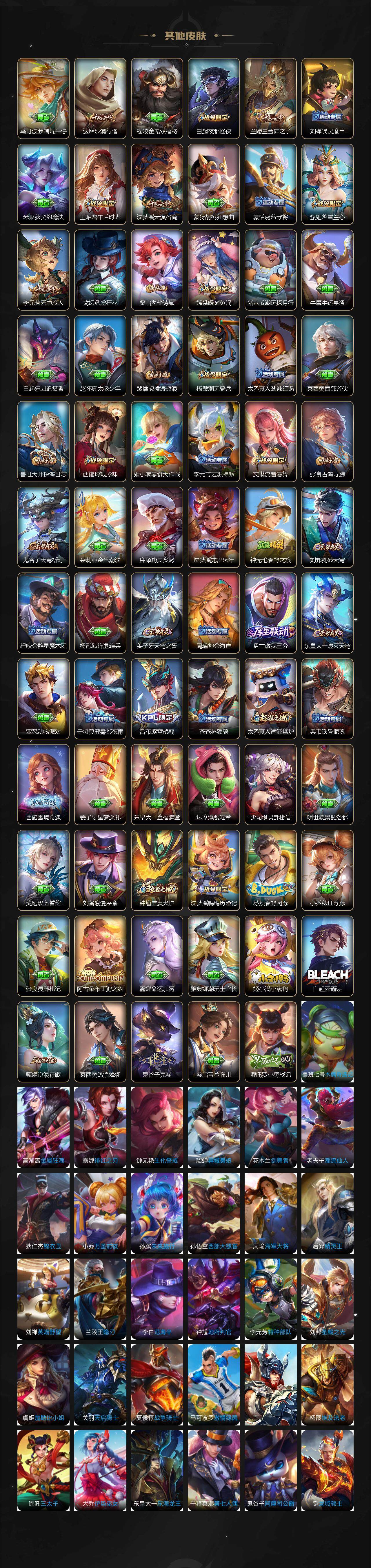 WZCMW3302097王者荣耀账号详情图4