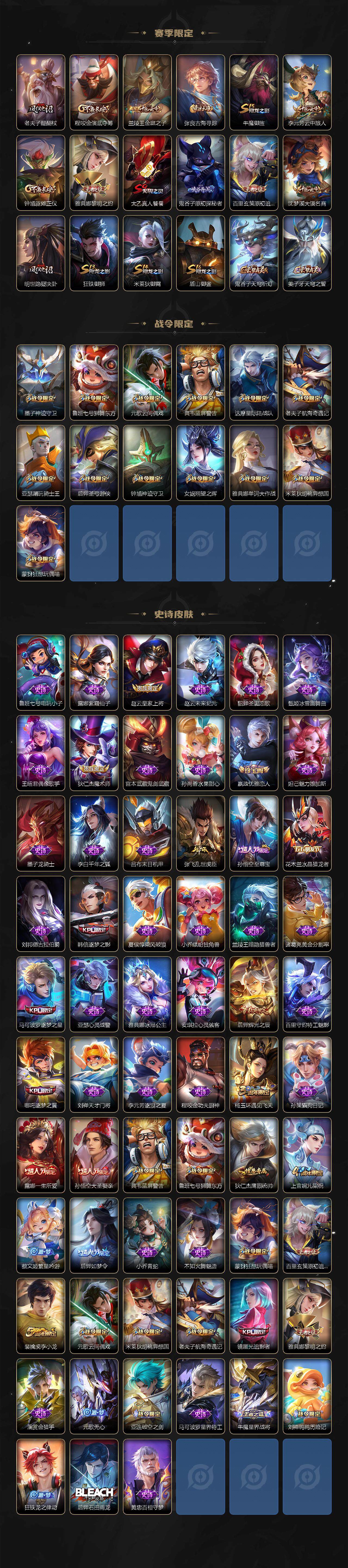 WZCMW3302099王者荣耀账号详情图3