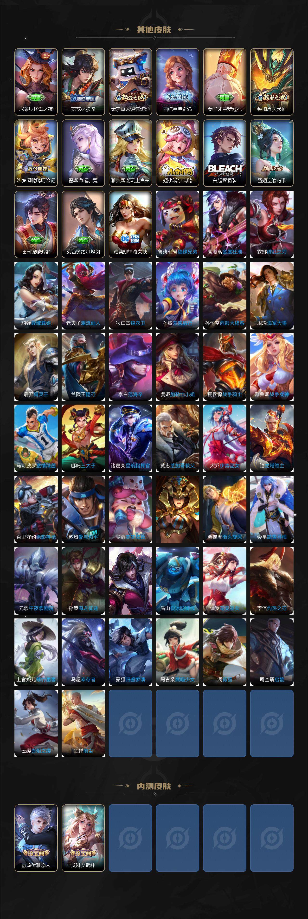 WZCMW3302099王者荣耀账号详情图5