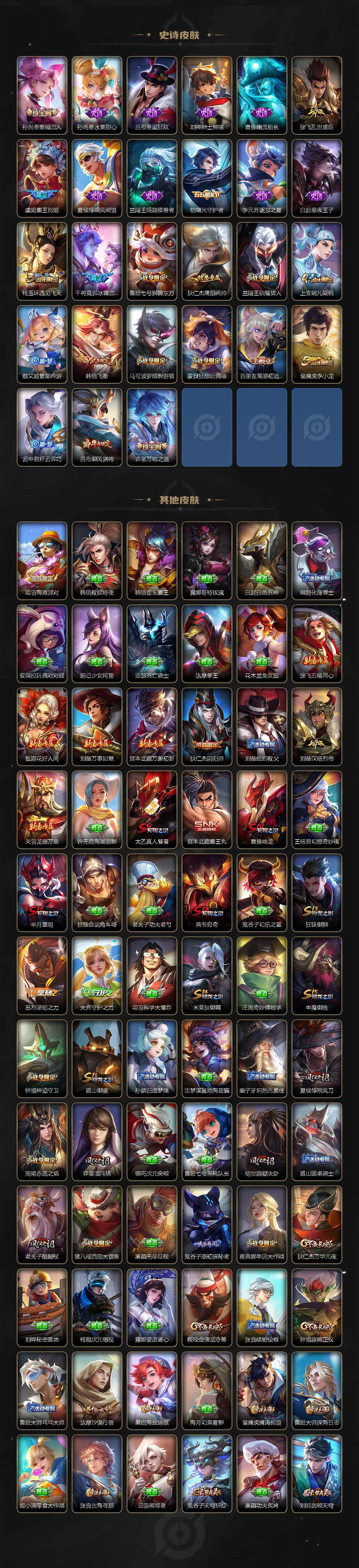 WZCMW3302105王者荣耀账号详情图3