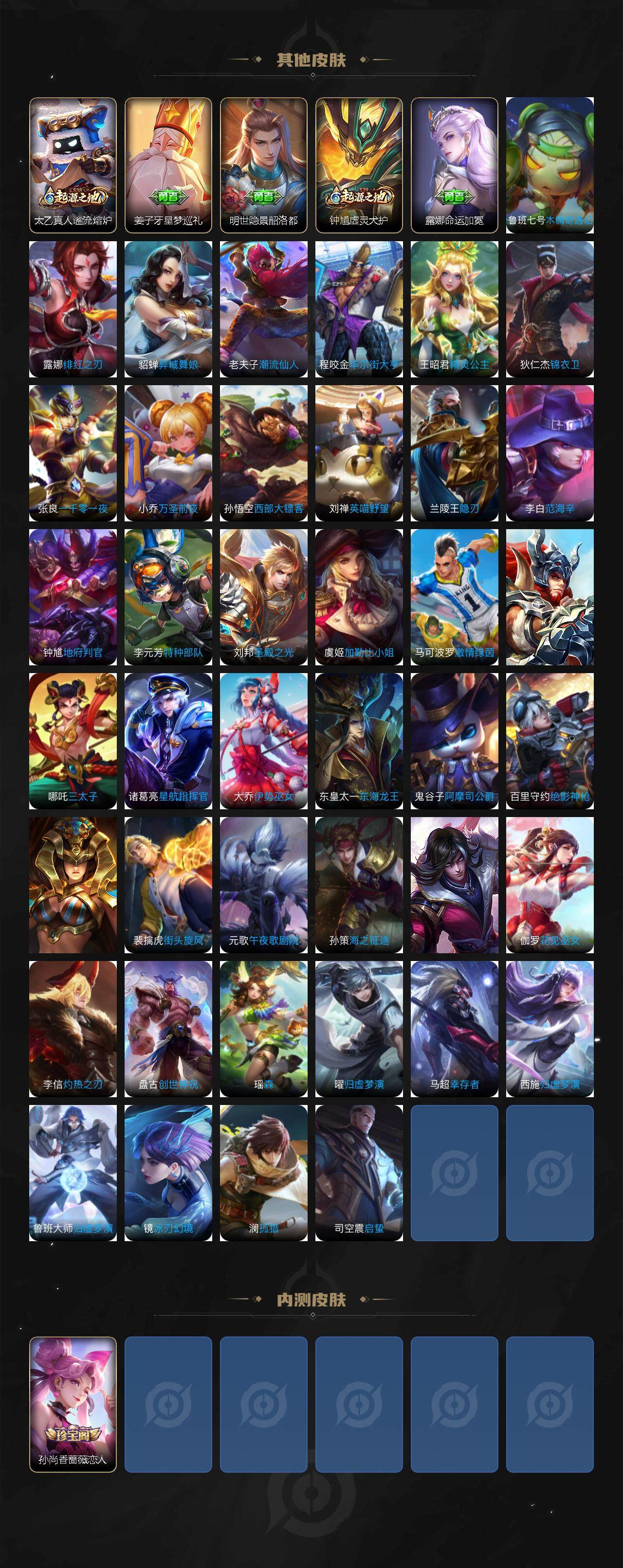 WZCMW3302105王者荣耀账号详情图4