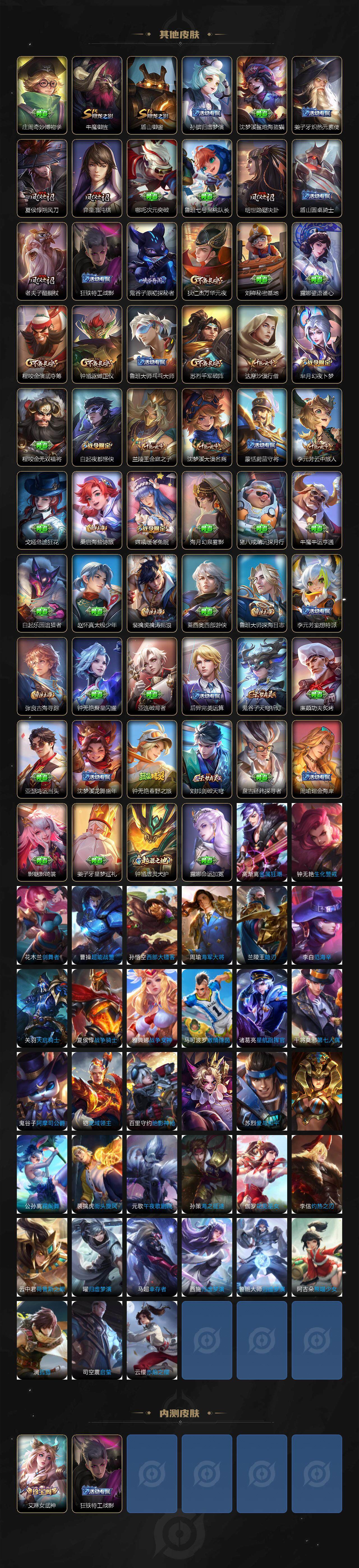 WZCMW3302107王者荣耀账号详情图4