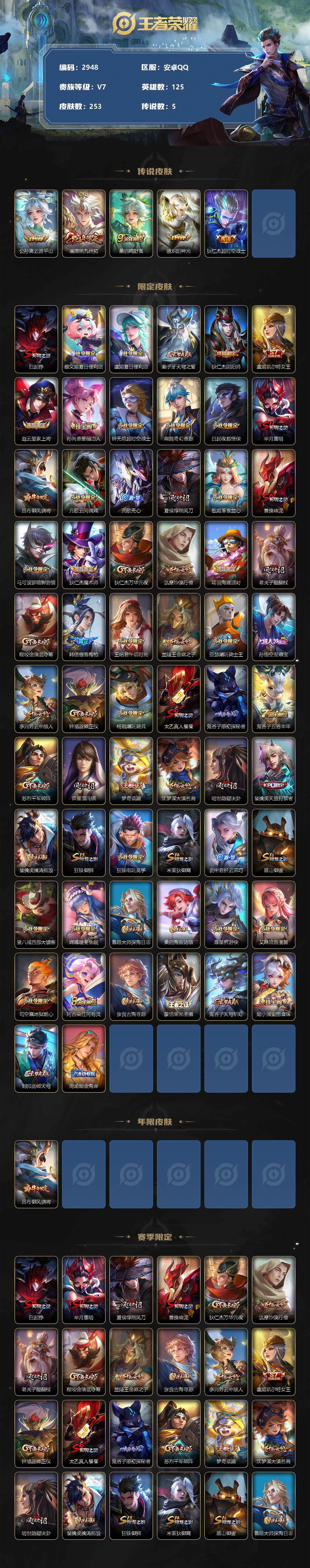 WZCMW3302125王者荣耀账号详情图2