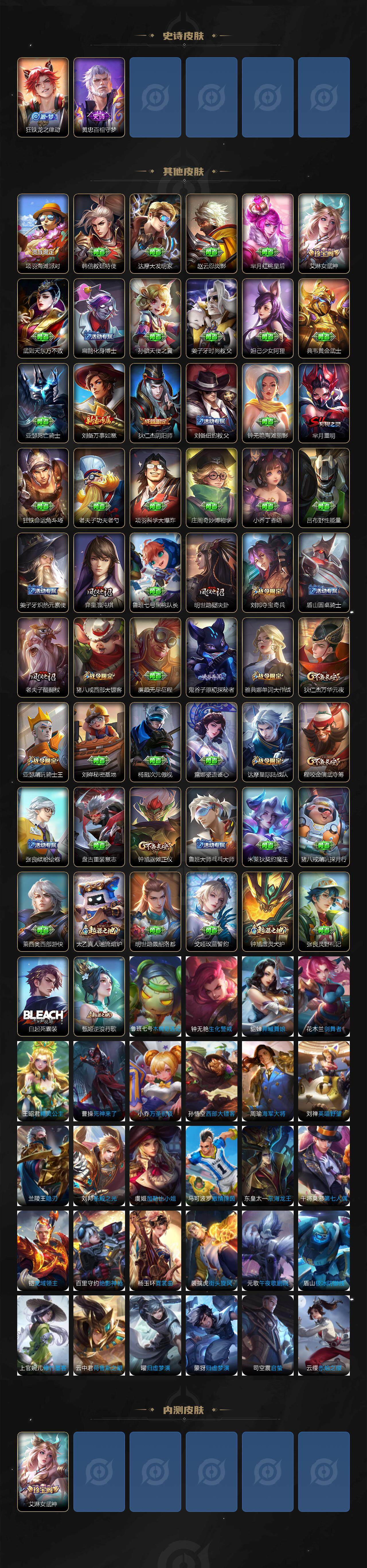 WZCMW3302126王者荣耀账号详情图3