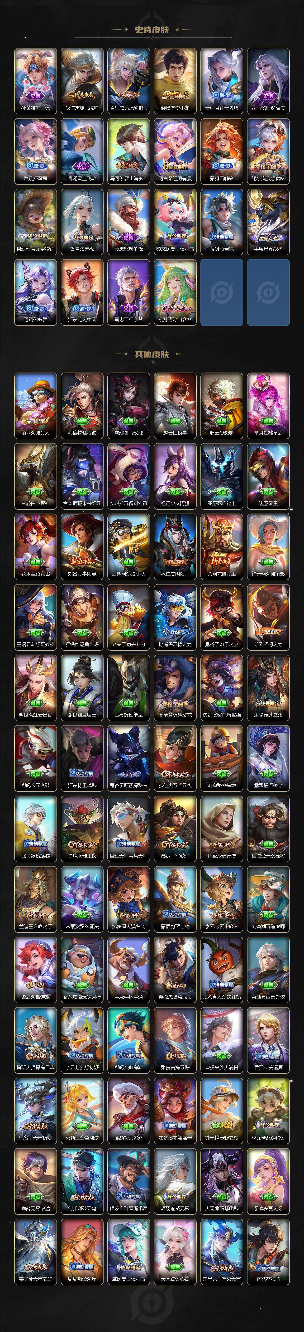 WZCMW3368601王者荣耀账号详情图3