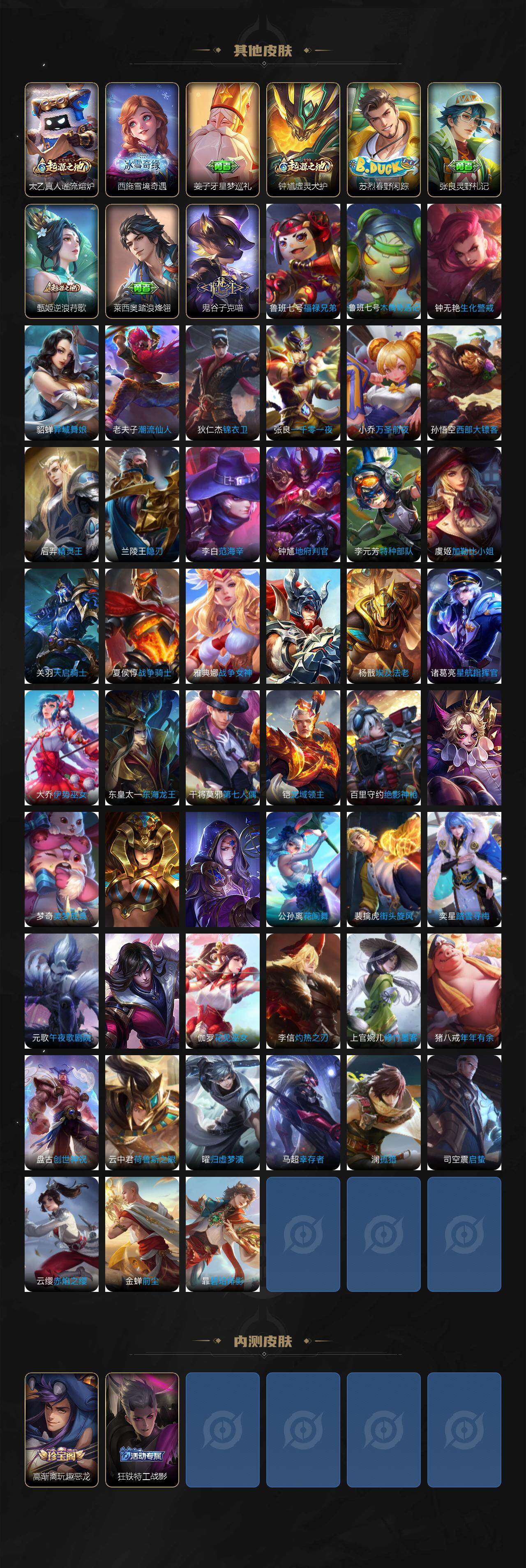 WZCMW3368601王者荣耀账号详情图4