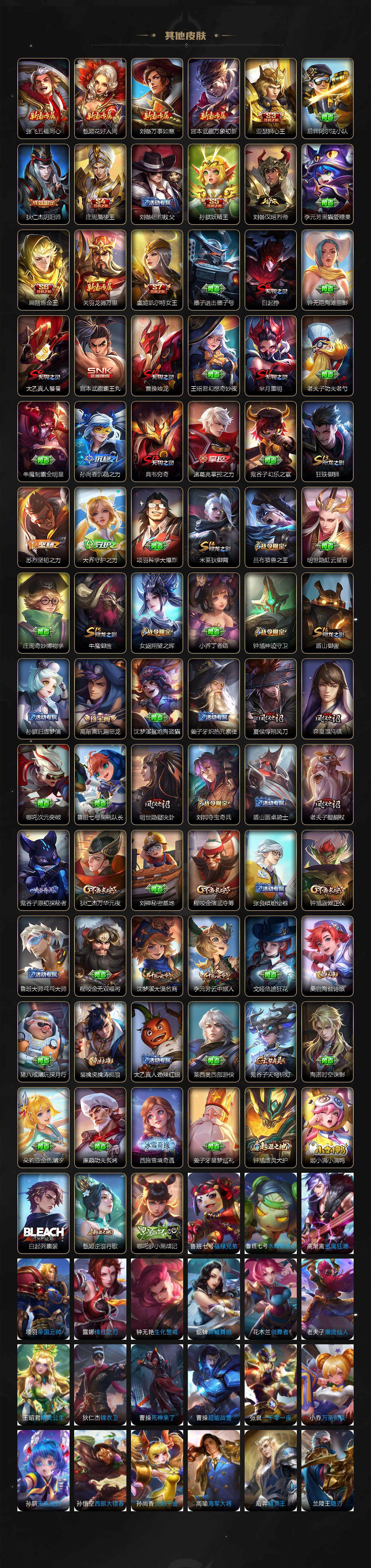 WZCMW3302184王者荣耀账号详情图4