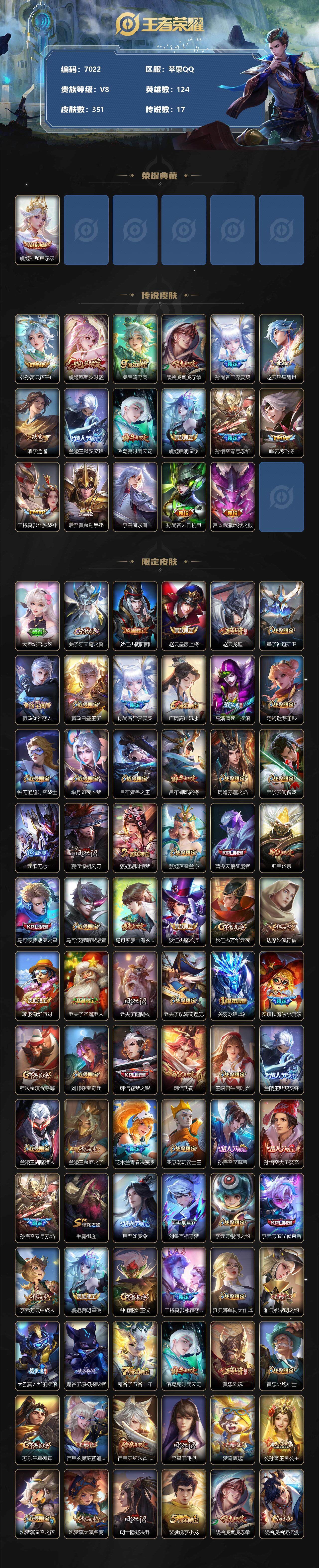 WZLX3378918王者荣耀账号详情图2