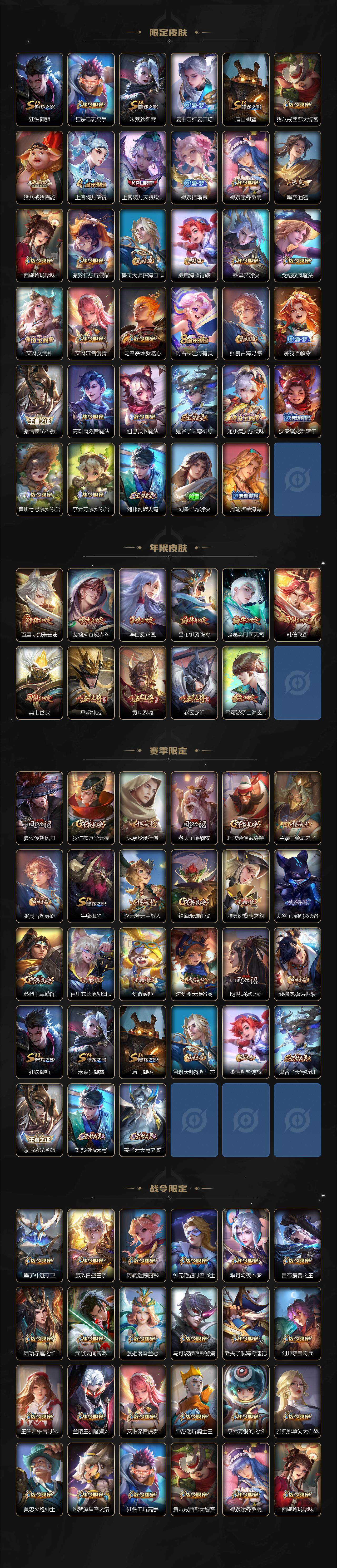 WZLX3378918王者荣耀账号详情图3