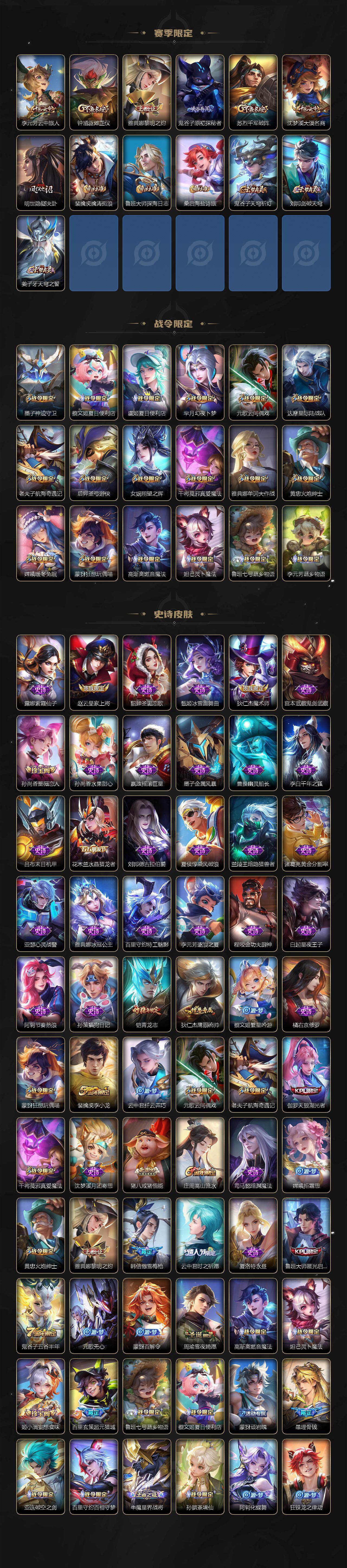 WZBSY3305055王者荣耀账号详情图3