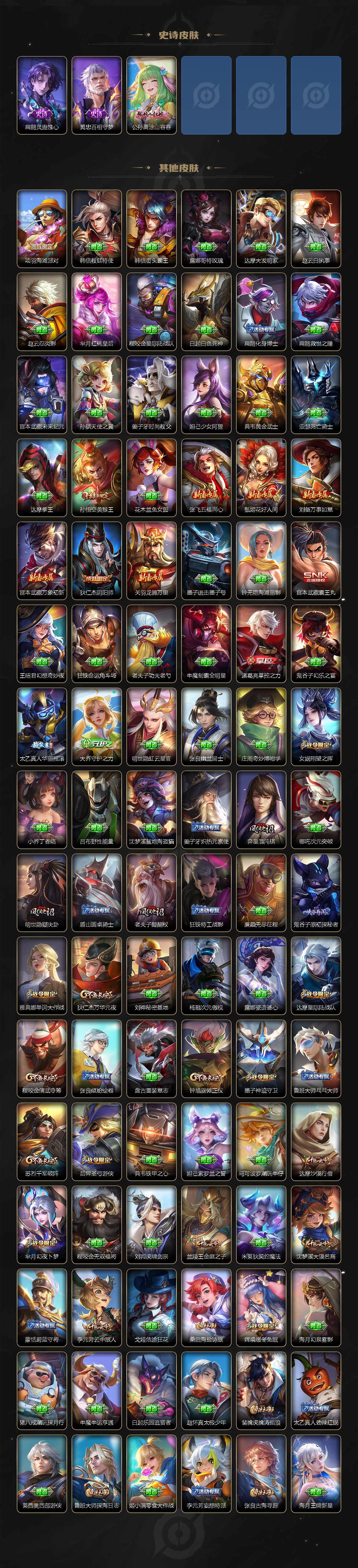 WZBSY3305055王者荣耀账号详情图4