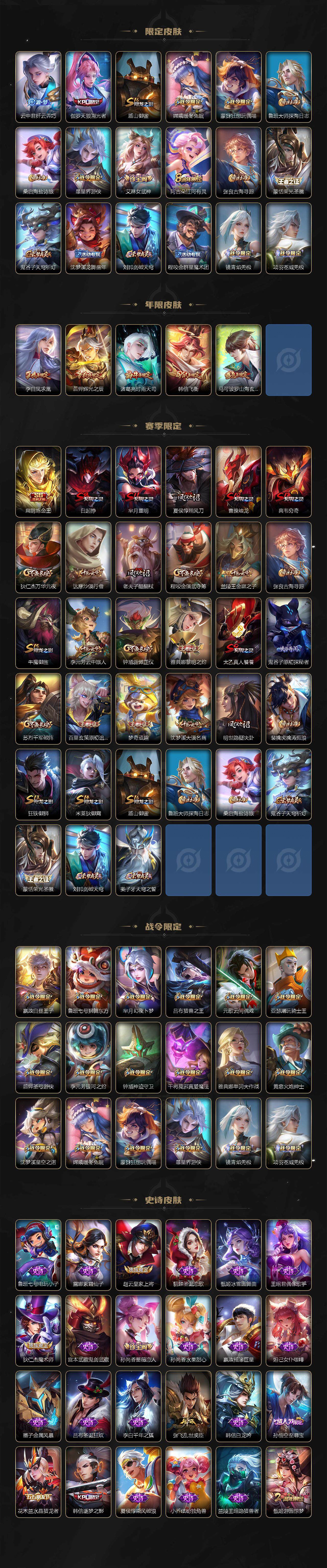 WZEY3395941王者荣耀账号详情图3