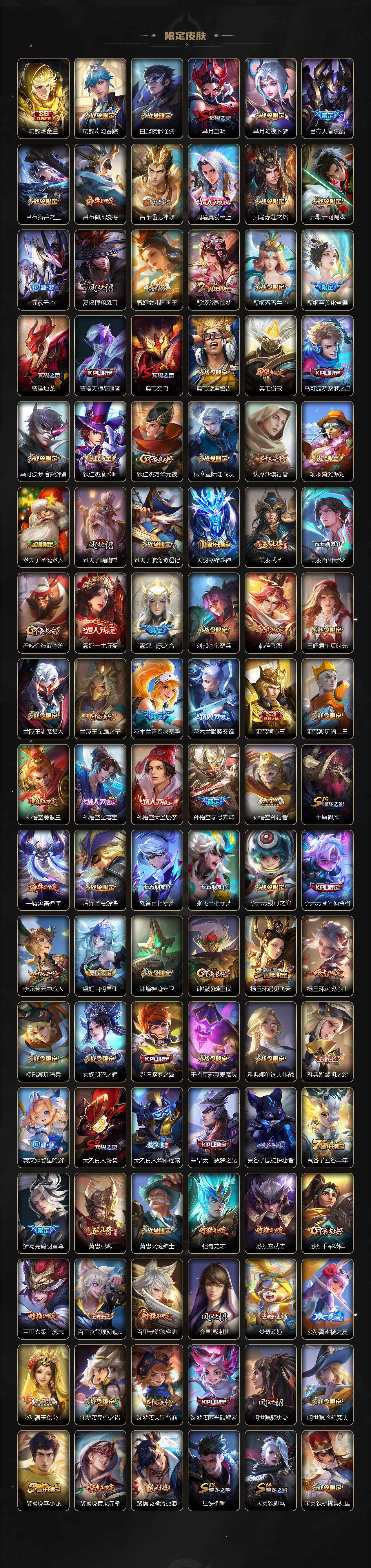 WZCMW3368603王者荣耀账号详情图3